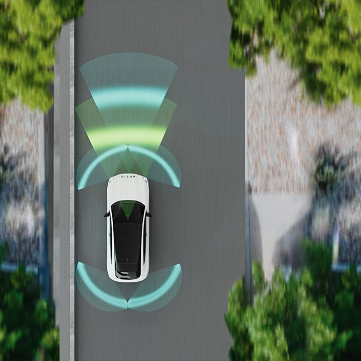 Gen 6 ADAS Platform Gen 6 ADAS Platform