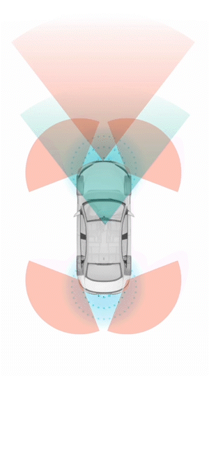 Gen 6 ADAS Core Gen 6 ADAS Core