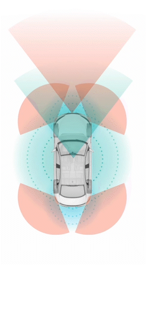 Gen 6 ADAS Plus Gen 6 ADAS Plus