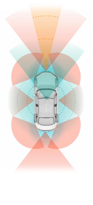 Gen 6 ADAS Ultra Gen 6 ADAS Ultra
