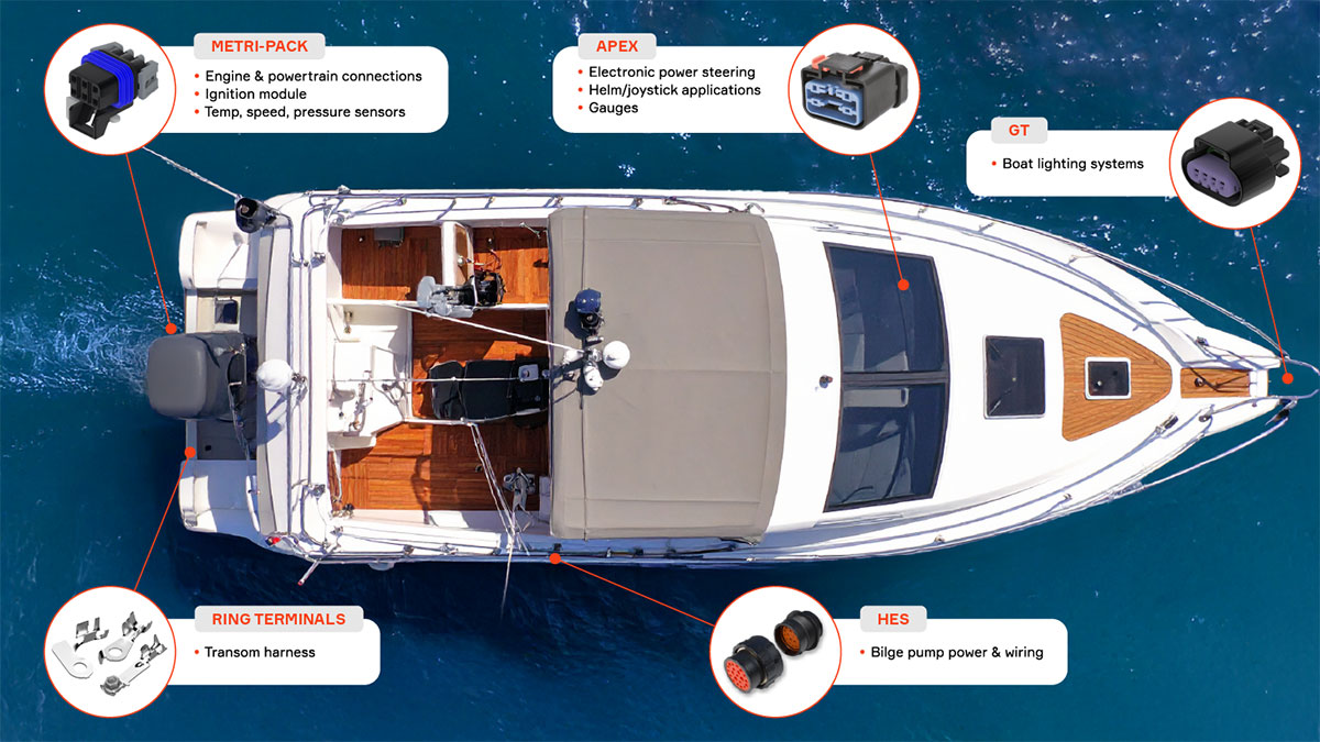 Seafaring Systems alt=